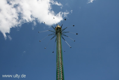 Im Prater